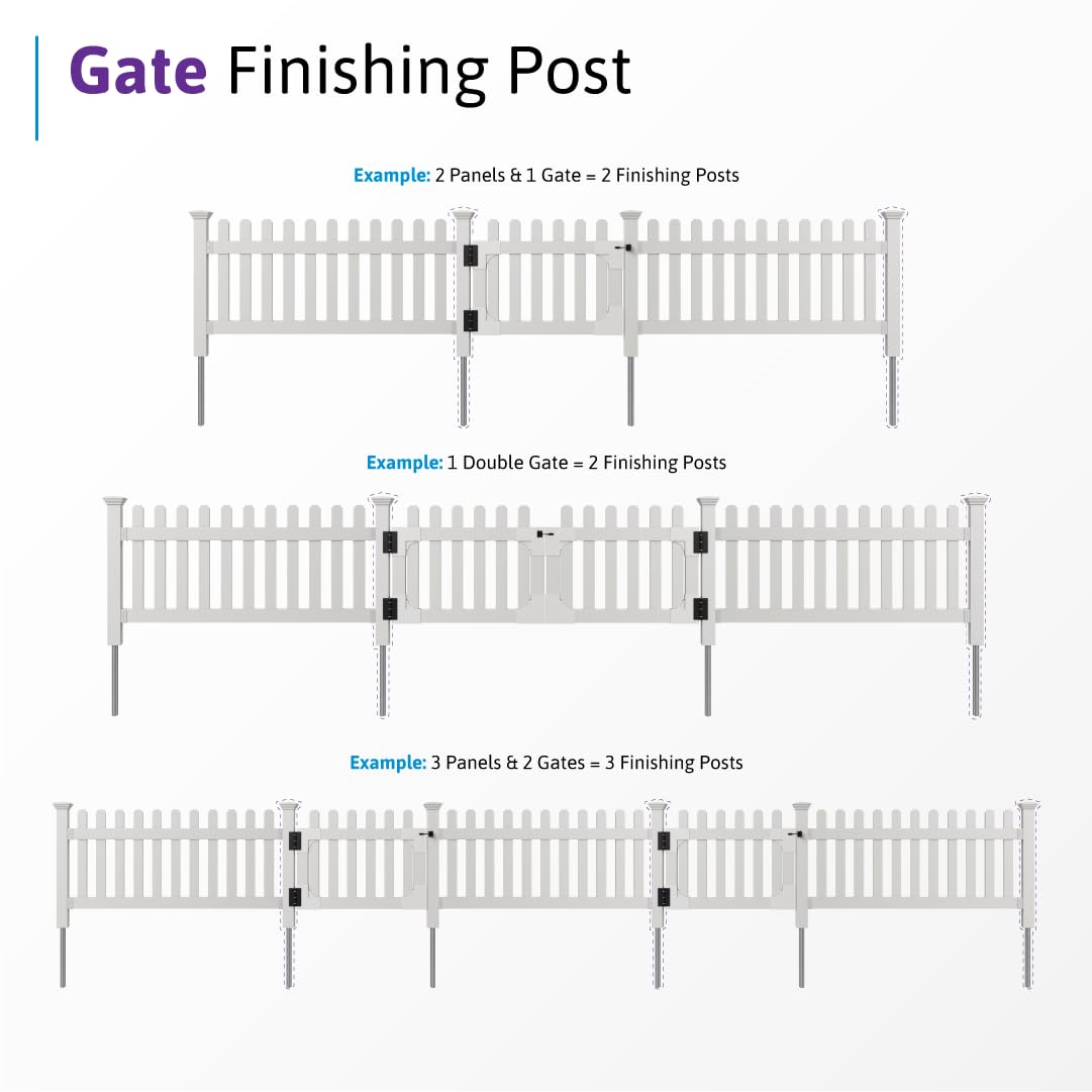 3ft H x 6ft W (1 Panel + 1 Post) No Dig Zippity Newport Fence Kit, White Vinyl Picket Fence, Easy Install Outdoor Fence for Backyard or Patio, DIY Decorative Fencing, ZP19002