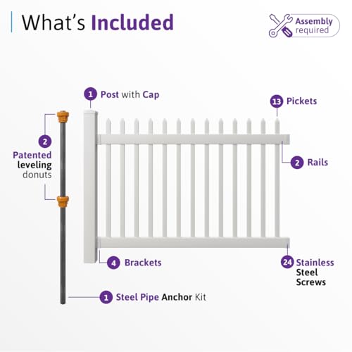 4ft H x 6ft W (1 Panel + 1 Post) No Dig WamBam Nantucket Fence Kit, White Vinyl Picket Fence Panel, Easy DIY Installation Fence Panel Kit, Durable Outdoor Fence for Yard or Garden, BL19101