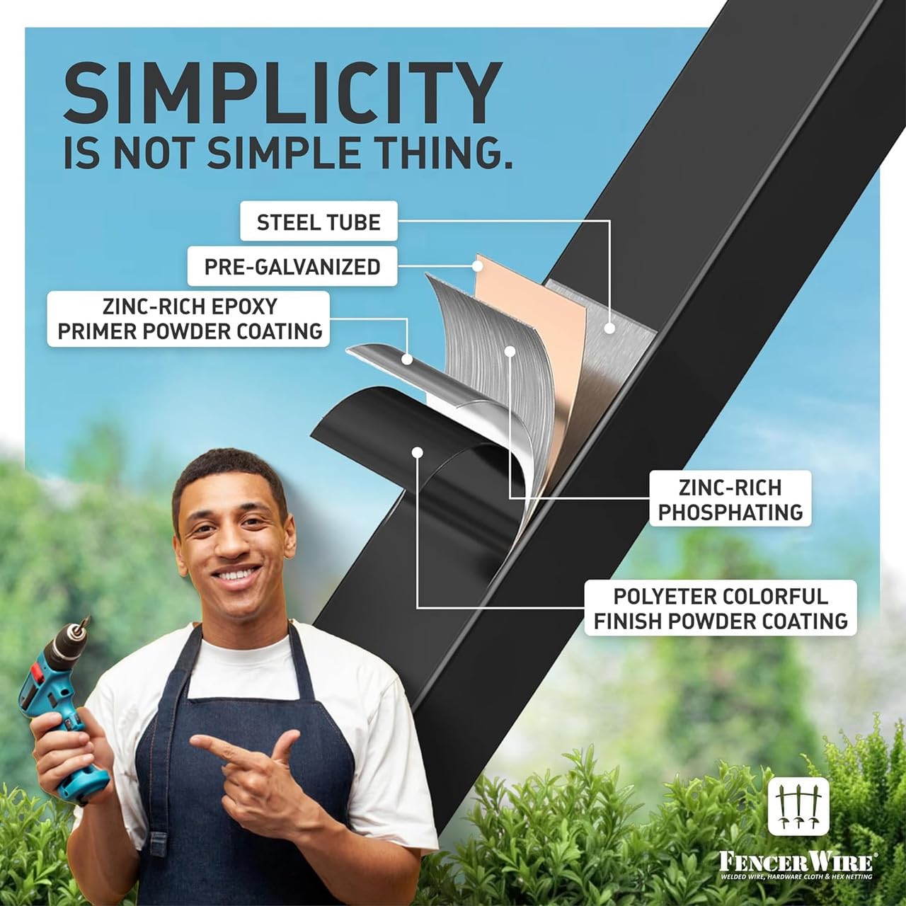 Fencer Wire 100FT Heavy Duty Flat Top Fence Barrier Kit, Anti-Rust Metal Steel Fence with 6FT Height X 8FT Width Panels, with Flat Top Gate, Posts, Connectors, Outdoor Fencing for Yard