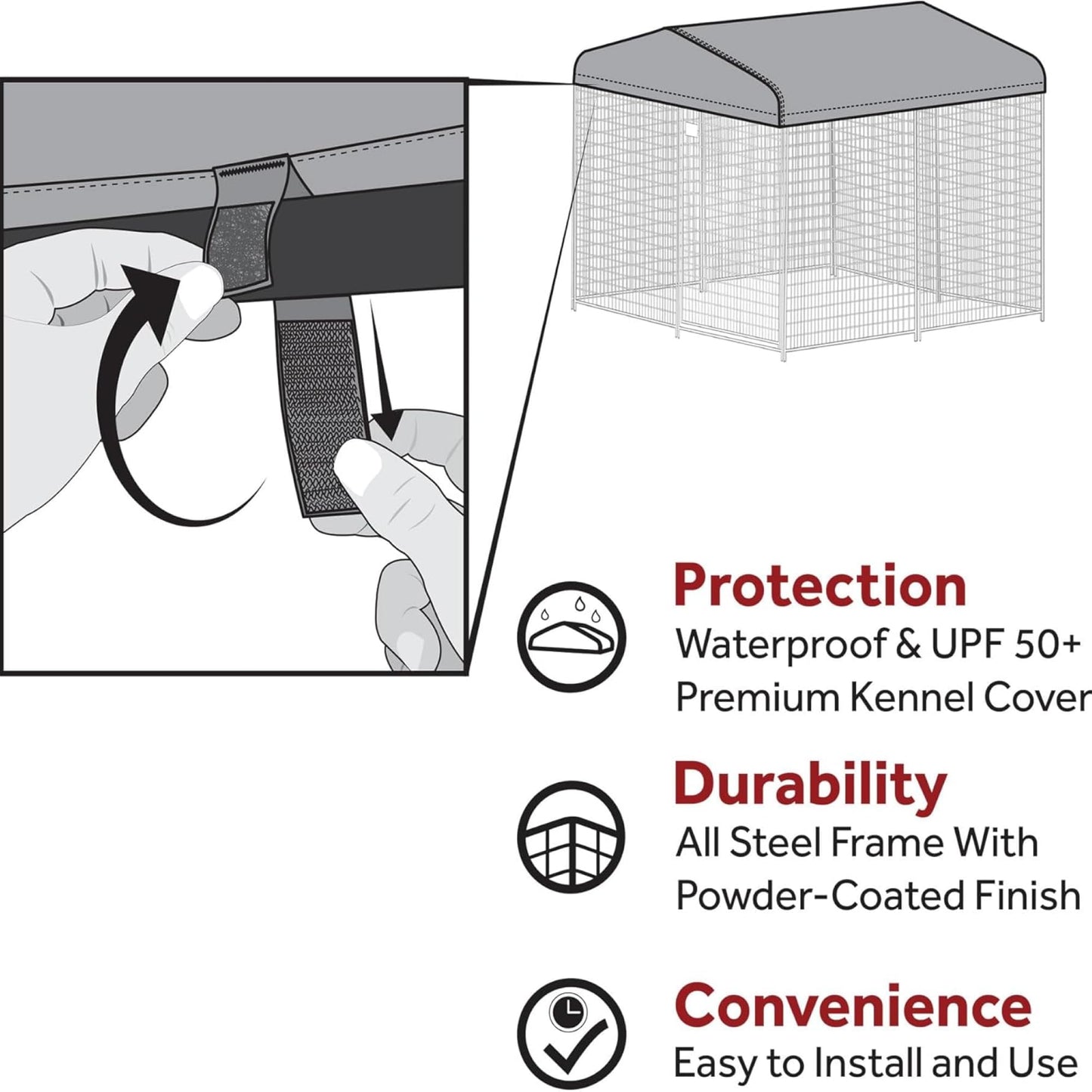 Lucky Dog Outdoor Steel Frame Kennel Playpen Enclosure w/Black Canopy, Uptown Series, 8'x4'x6'