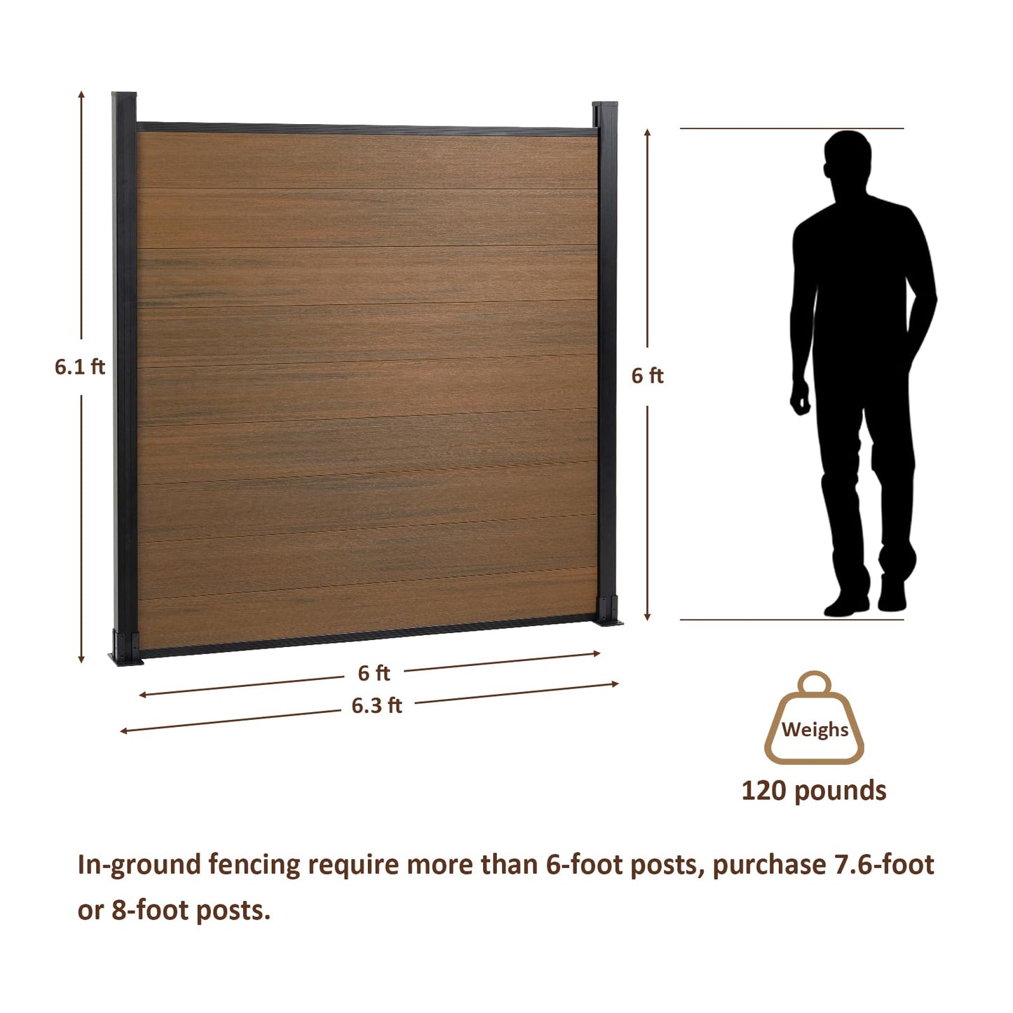 6 Ft×6 Ft Wood Plastic Composite Fence Panels, Privacy Fence Screen, Decorative Garden, Patio, Backyard Fence with 1 Post, Grey