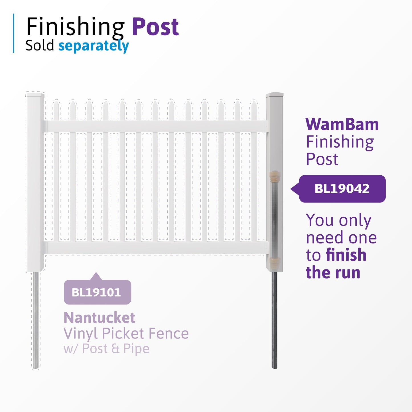 4ft H x 6ft W (1 Panel + 1 Post) No Dig WamBam Nantucket Fence Kit, White Vinyl Picket Fence Panel, Easy DIY Installation Fence Panel Kit, Durable Outdoor Fence for Yard or Garden, BL19101