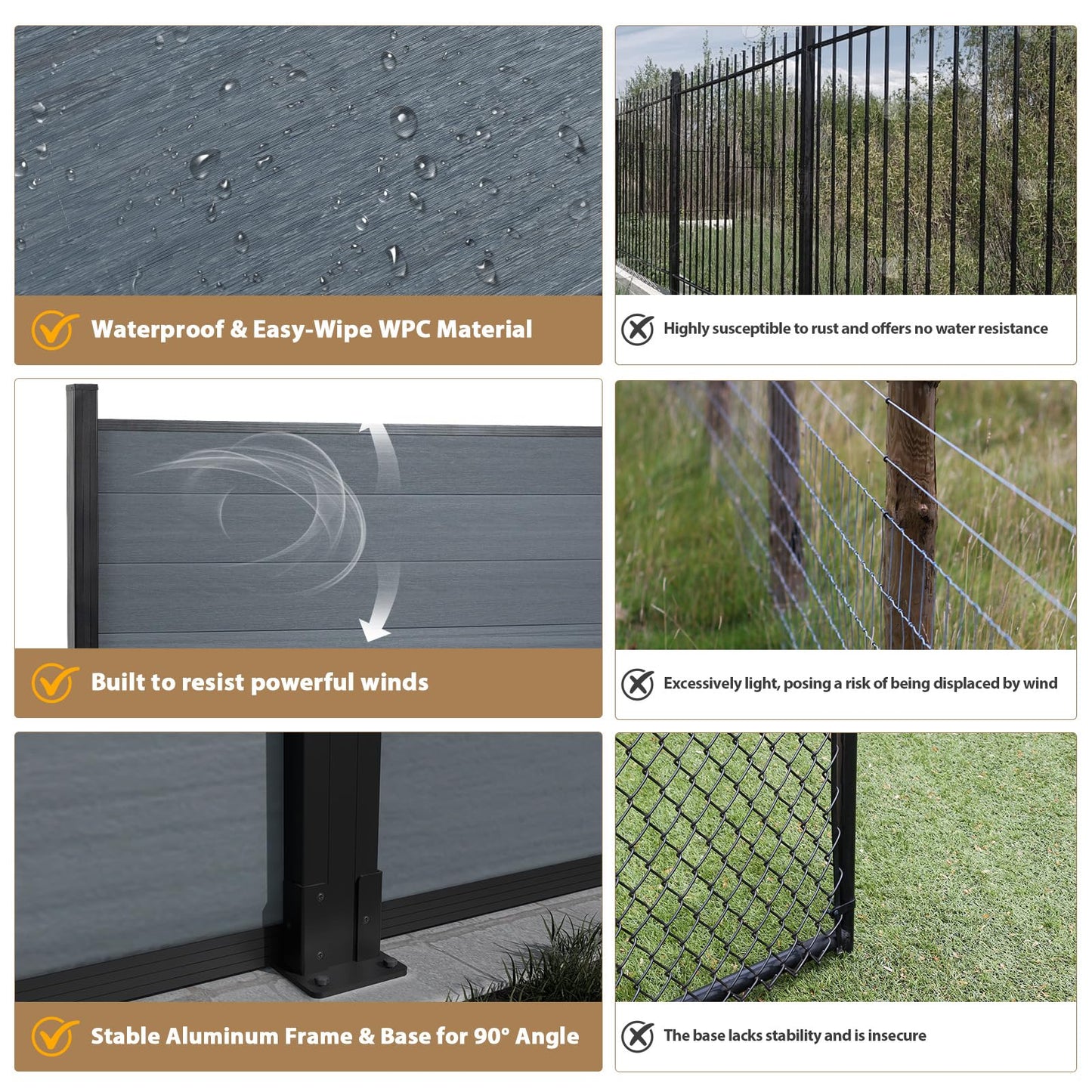 6 Ft×6 Ft Wood Plastic Composite Fence Panels, Privacy Fence Screen, Decorative Garden, Patio, Backyard Fence with 1 Post, Grey