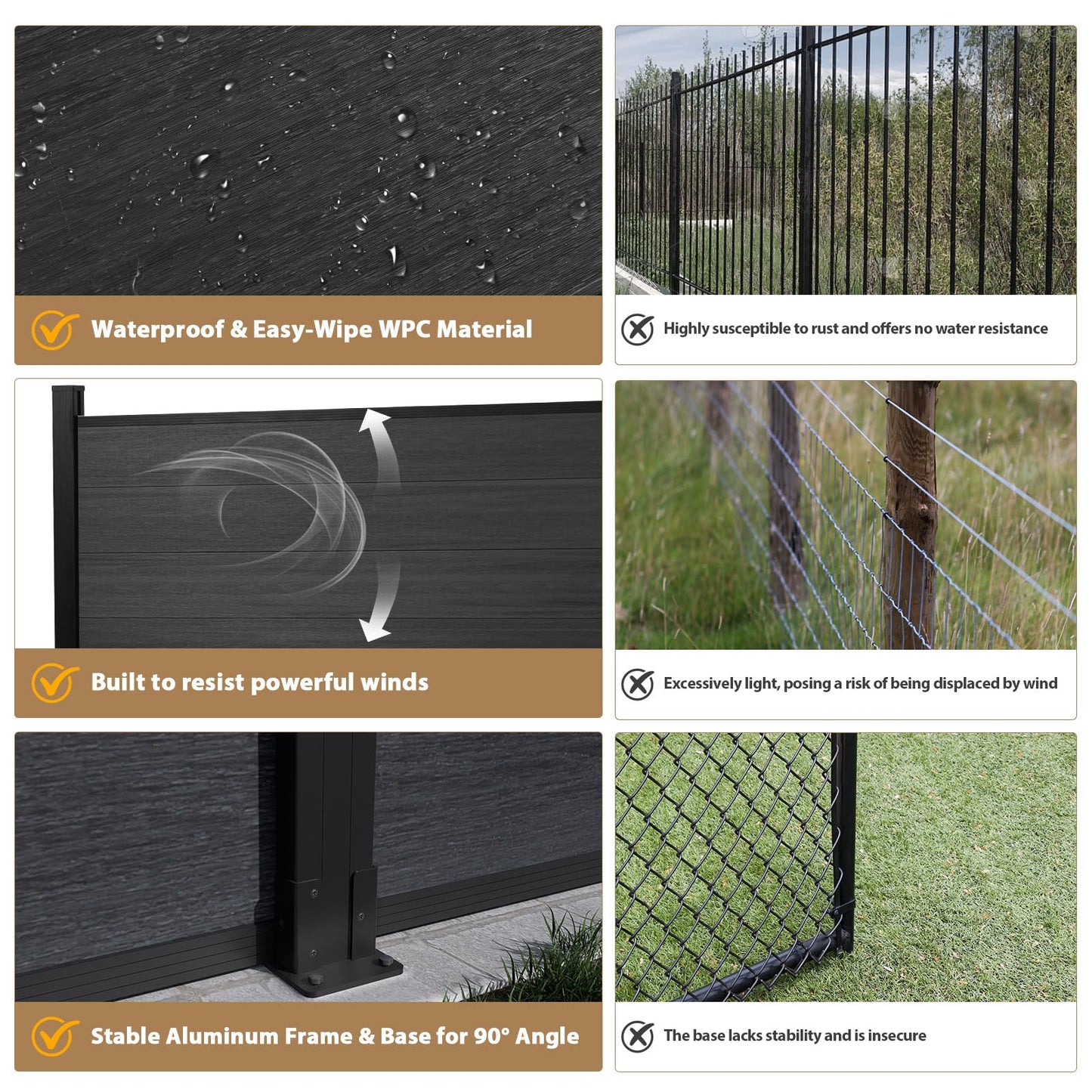 6 Ft×6 Ft Wood Plastic Composite Fence Panels, Privacy Fence Screen, Decorative Garden, Patio, Backyard Fence with 1 Post, Grey