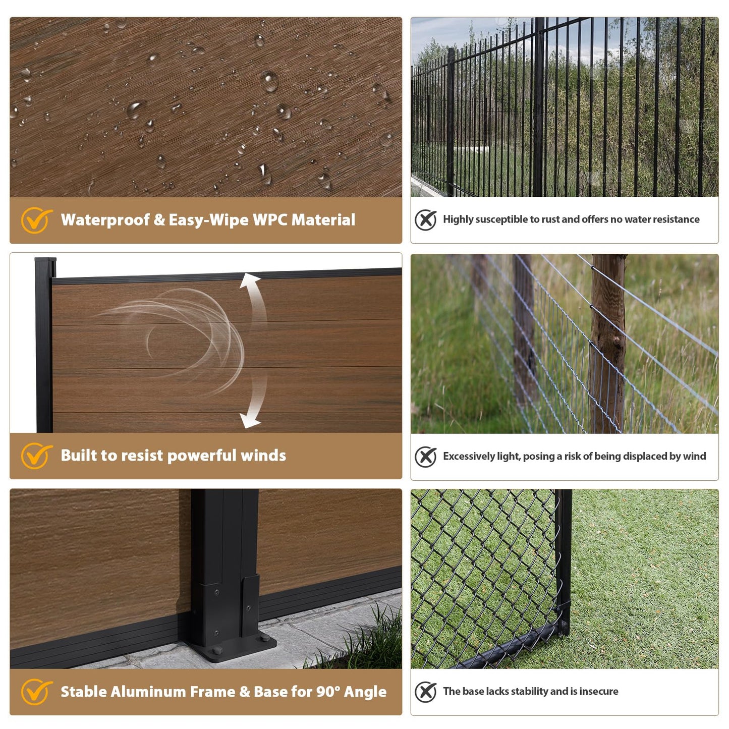 6 Ft×6 Ft Wood Plastic Composite Fence Panels, Privacy Fence Screen, Decorative Garden, Patio, Backyard Fence with 1 Post, Grey